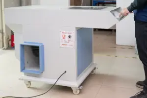 Our Manufacturing Footprint3